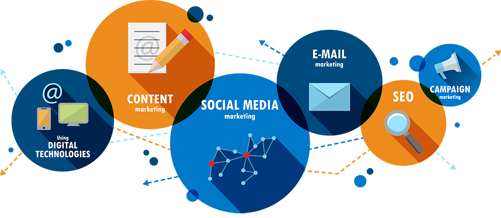 digital-marketing
